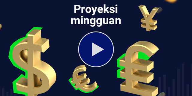 Proyeksi Market Pekan Ini 11 - 15 Mei 2020