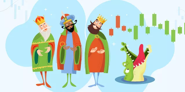 Strategi Trading: Three Wise Men dan Alligator