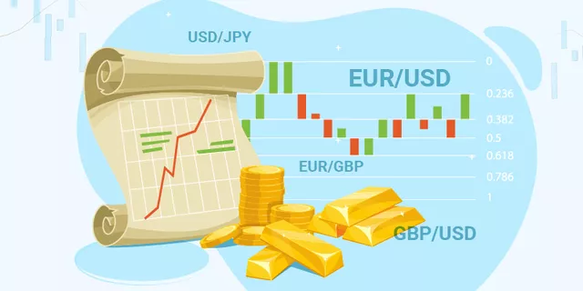 Instrumen trading