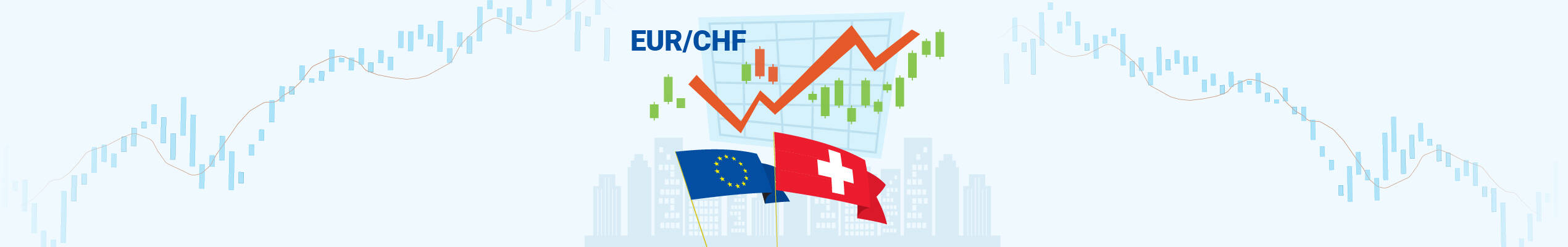 EUR/CHF: langka dan istimewa