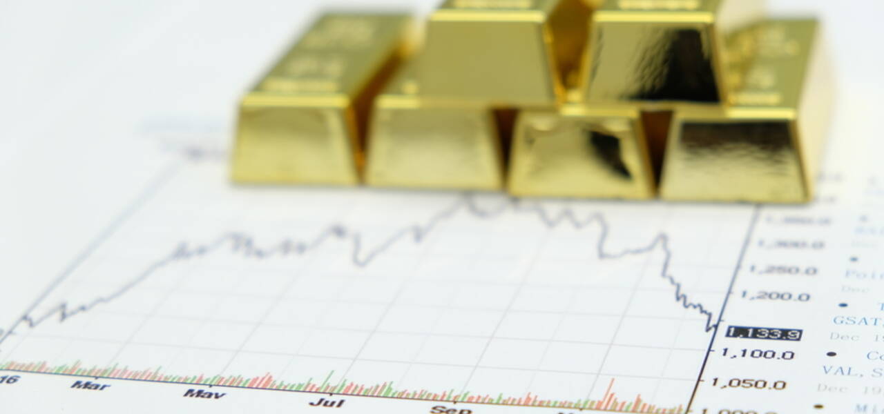 Gold Berada Pada Strong Support Menjelang Pengumuman CPI AS