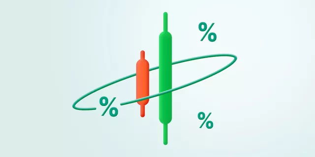 Strategi Intraday Sederhana (Pola Candlestick + RSI)