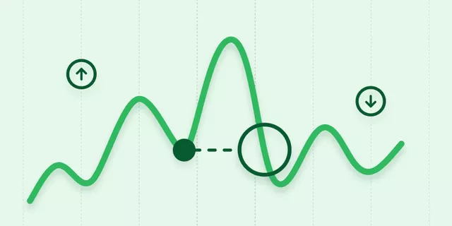 Strategi Trading Imbalance