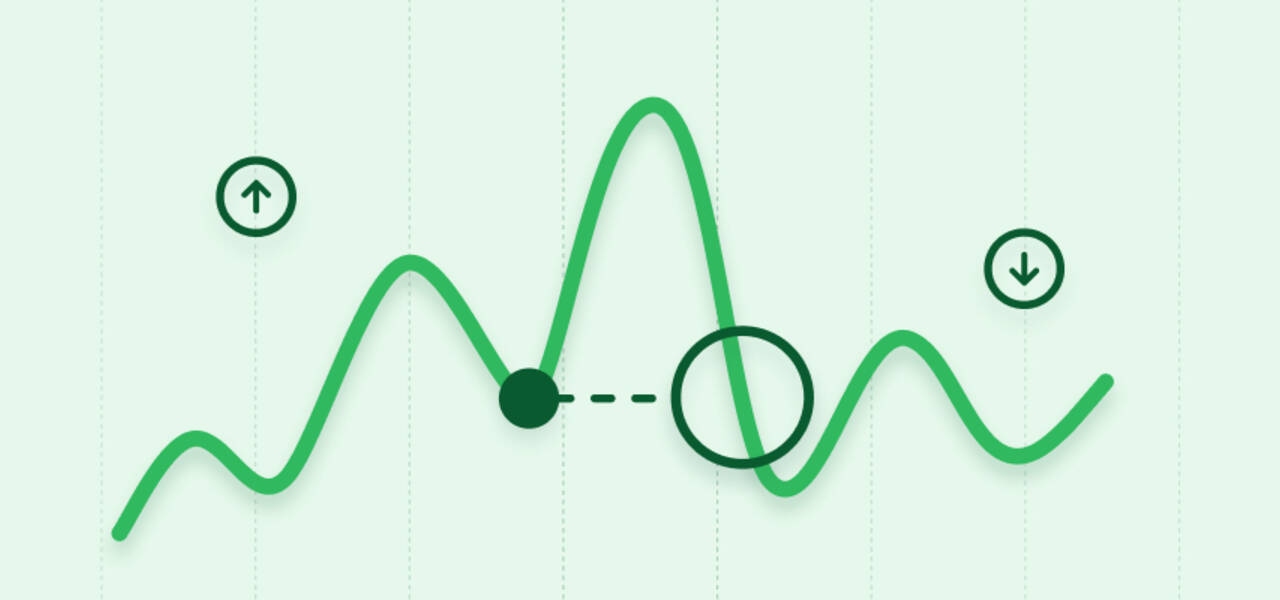 Strategi Trading Imbalance