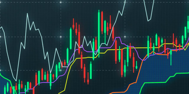 Gunakan grafik  Forex  untuk respon yang cepat dari perubahan dinamik dari quotes