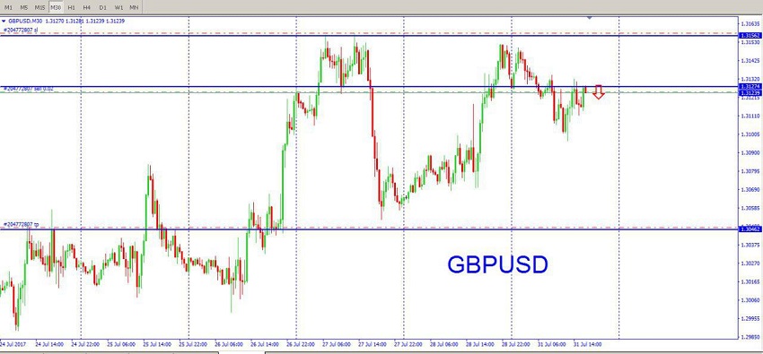 GBPUSD.jpg