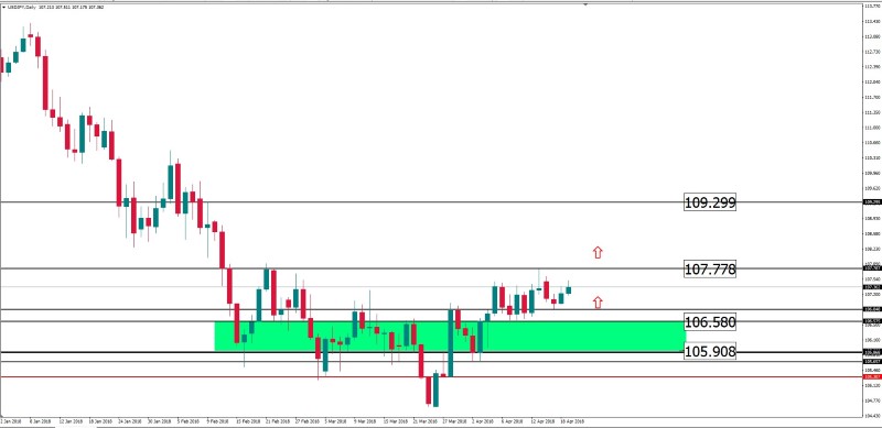 usdjpy 19 maret.jpg