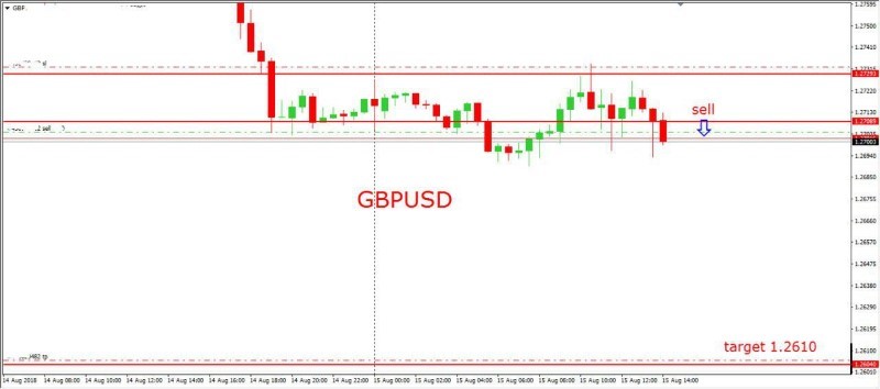 GBP 15 AUG.jpg