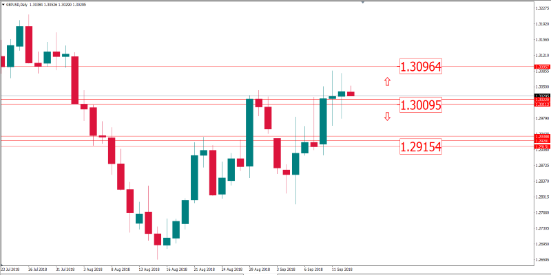 gbpusd 13 sept.png