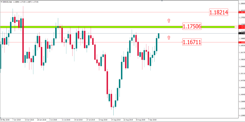 eurusd 14 sept.png