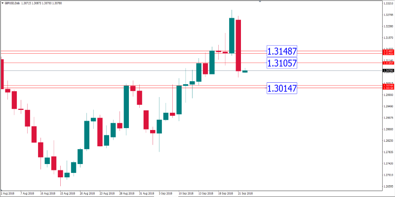 gbpusd 24 sept.png