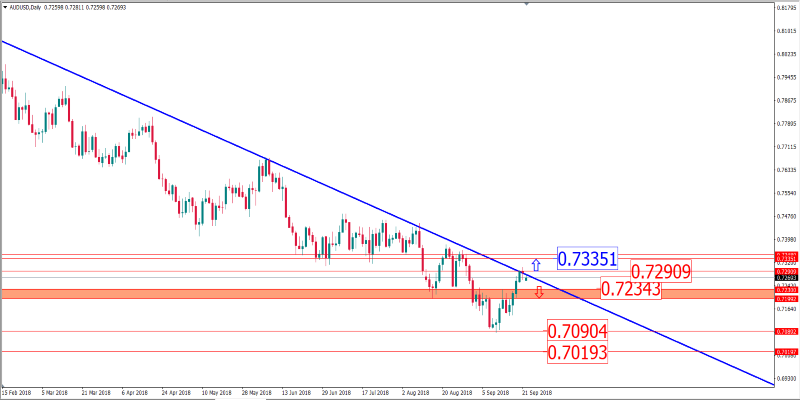 audusd 24 sept.png