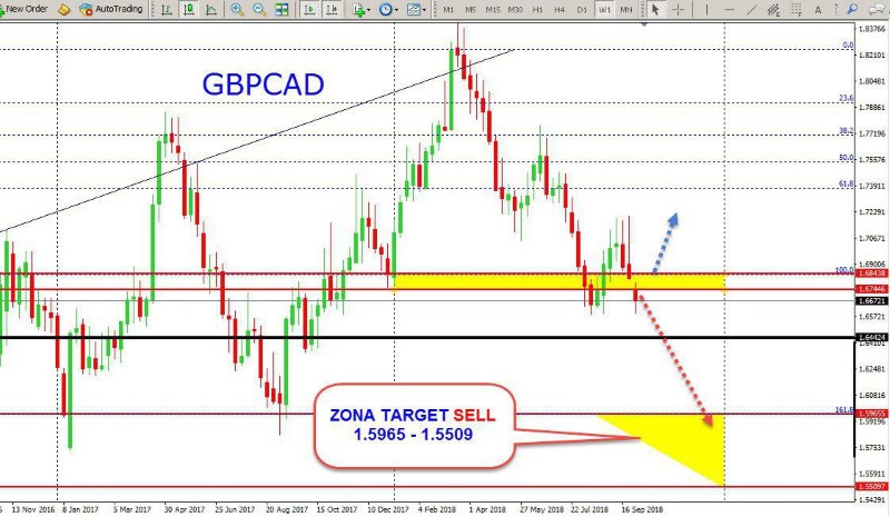 GBPCAD FBS.jpg