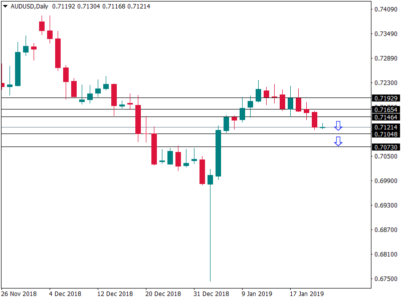 audusd 23 jan.png