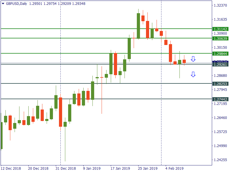 gbpusd 11 feb.png