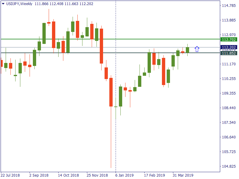 usdjpy 25 april.png