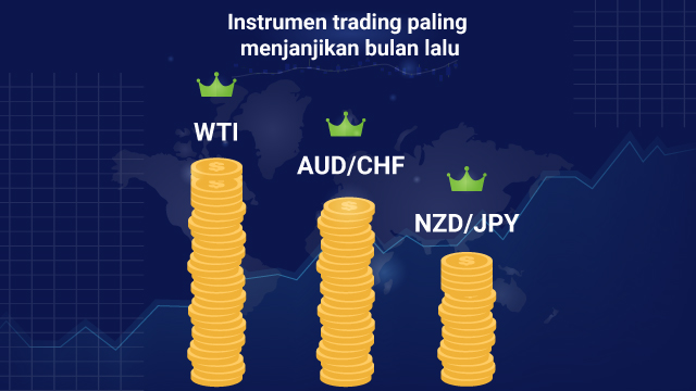 instruments-last-month.jpg