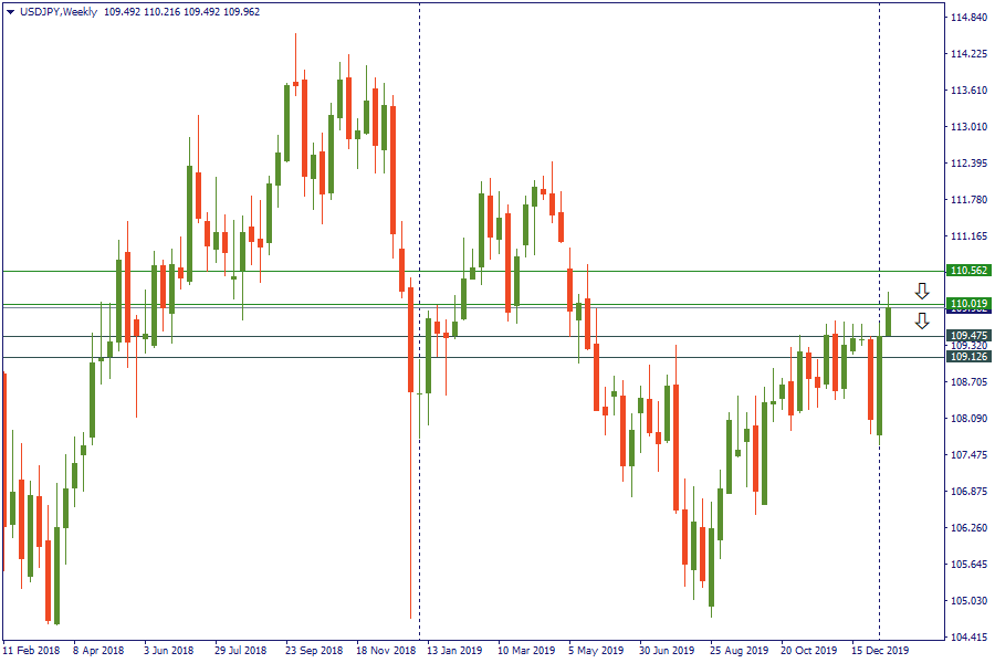 usdjpy 15 jan.png