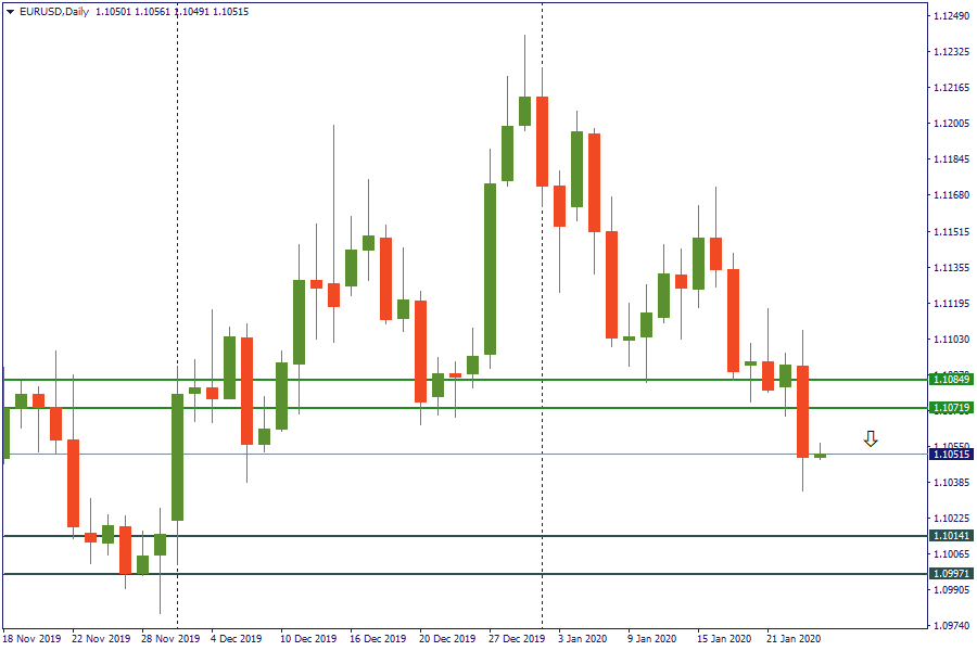 eurusd 24 jan.png