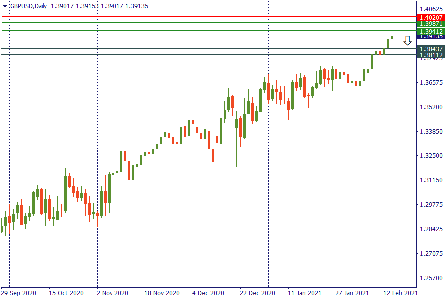 gbpusd 16 feb.png