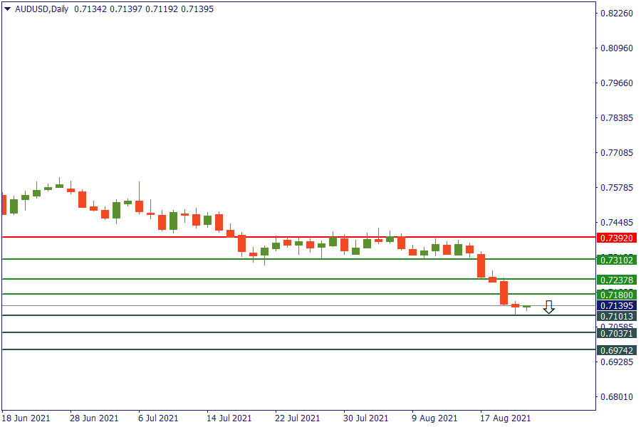 audusd 23 agt.png