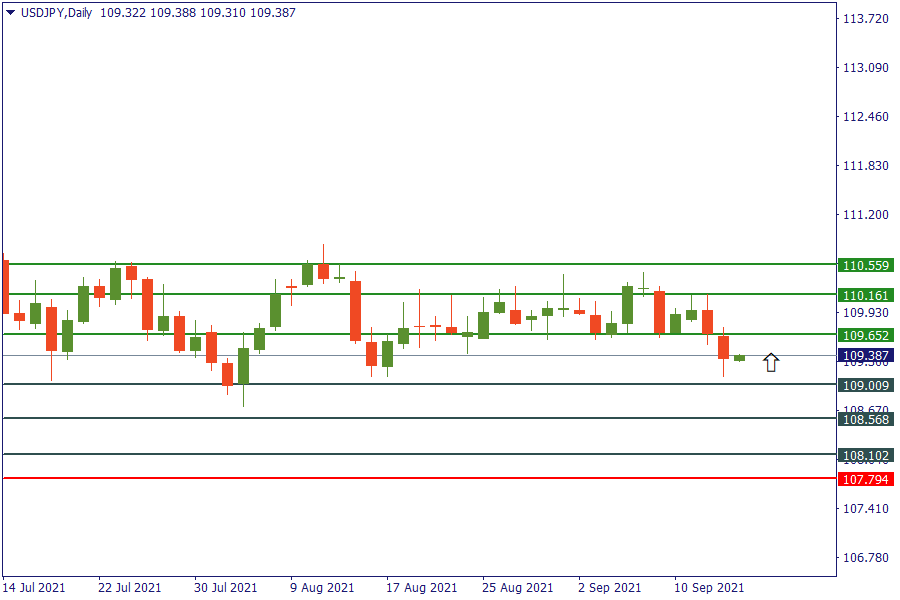 usdjpy 16 sept.png