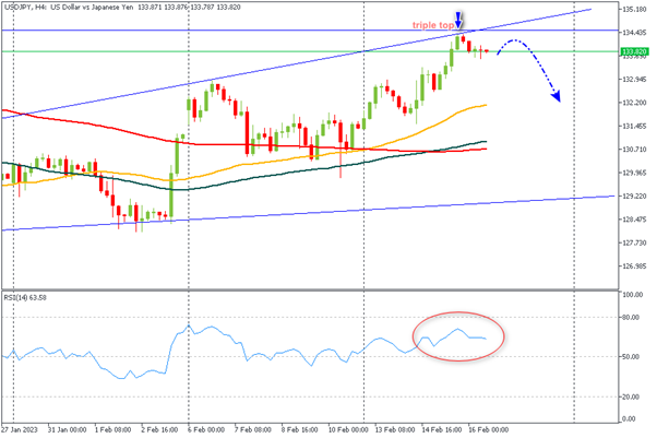 USDJPY - BOJ.png