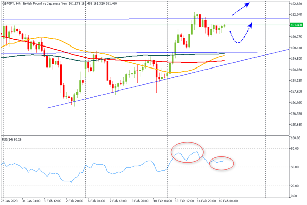 GBPJPY - BOJ.png