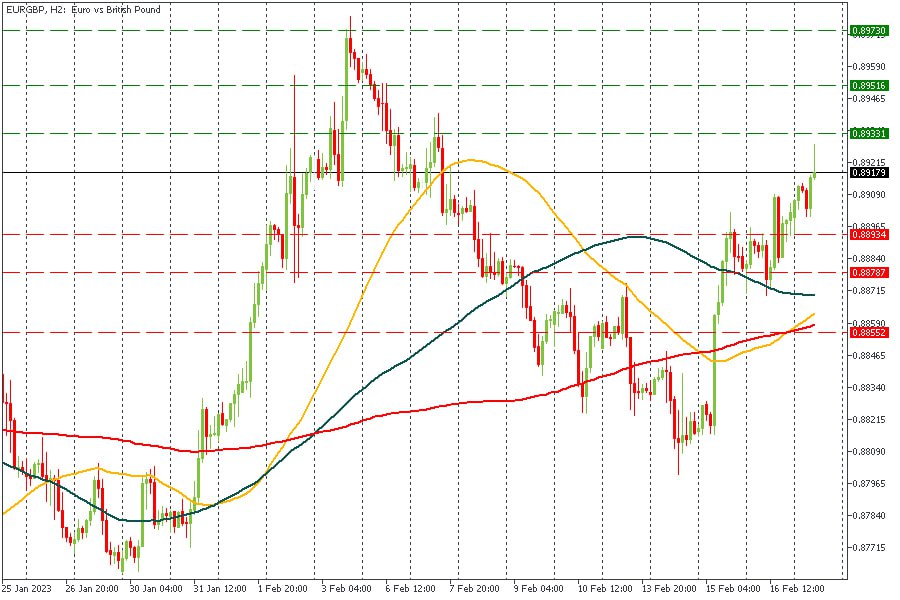 EURGBP 170223.jpg