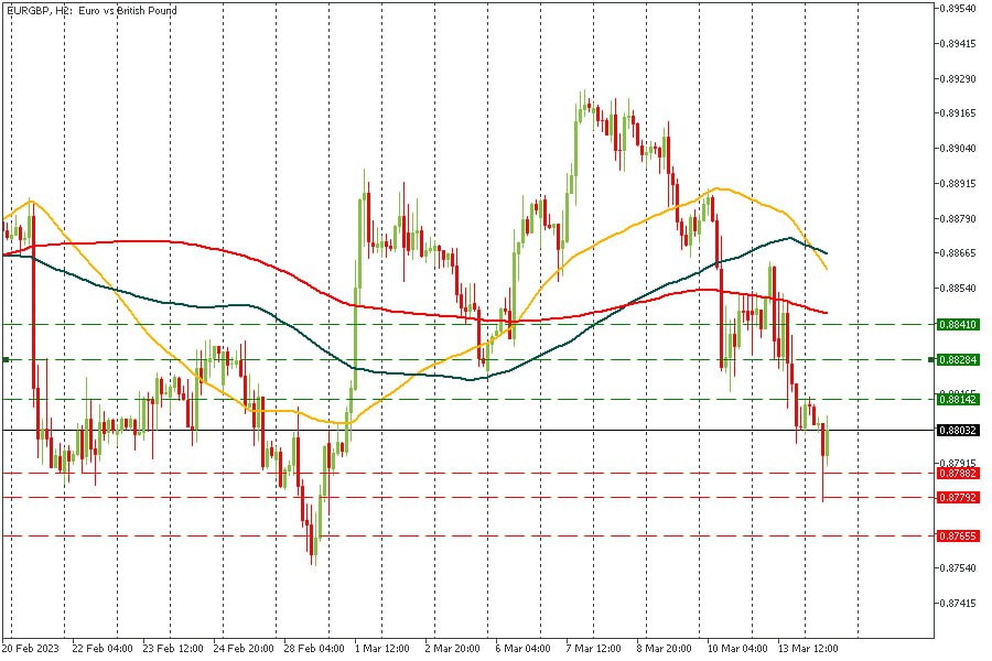 EURGBP 14032023.jpg