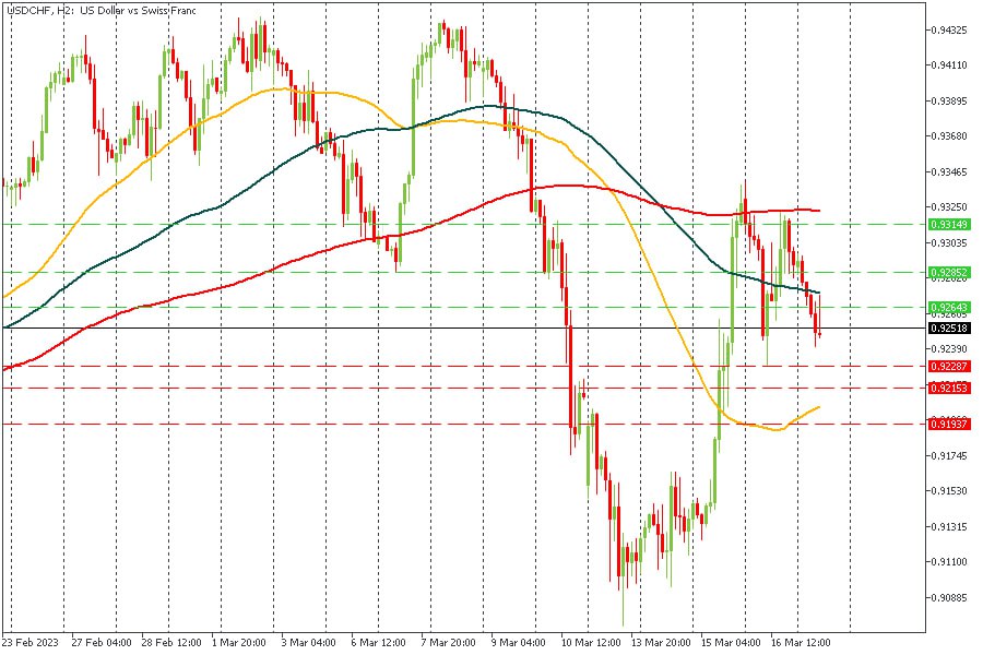 USDCHF 17032023.jpg