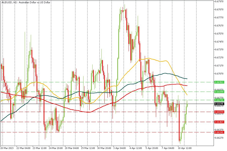 AUDUSD 11042023.jpg