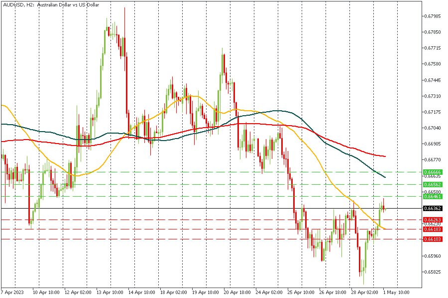 AUDUSD 01052023.jpg