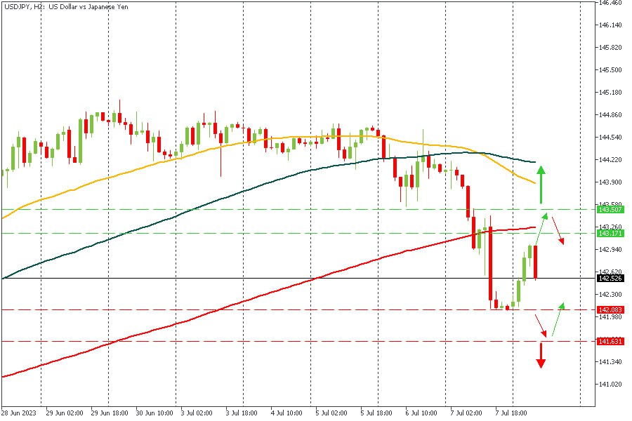 USDJPY.jpg