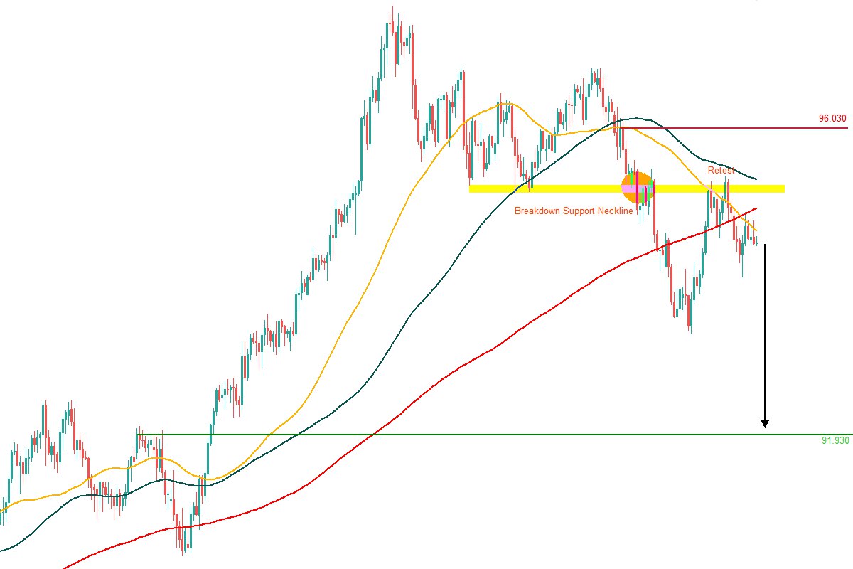 AUDUSD 18072023.jpg