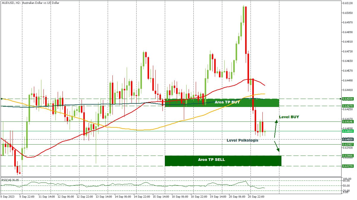 AUDUSD - 21092023.jpg