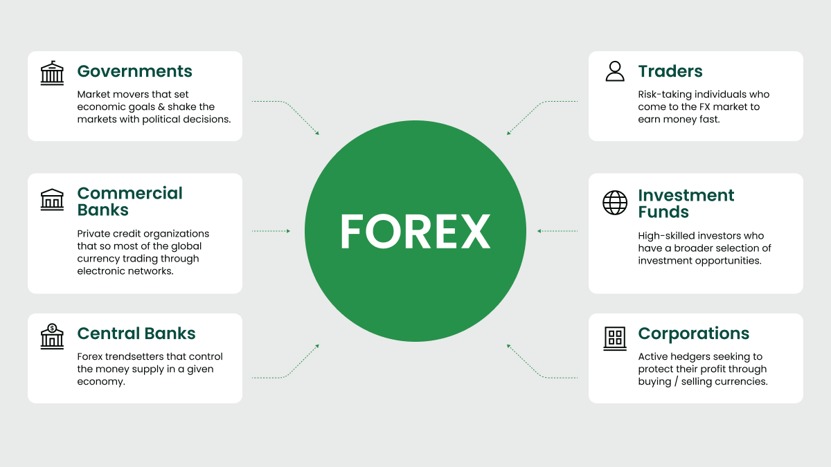 Apa itu Forex.png